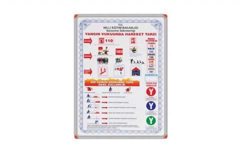 Доски предупреждений